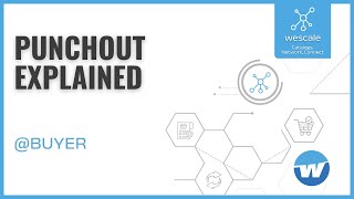 Punchout Explained Simply How Buyers And Suppliers Work Together In Wescale Wpsm Tutorial