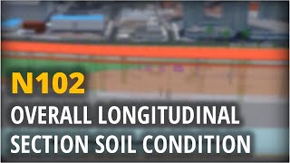 Famous 2018/01 N102 Soil Longitudinal Section Wealth