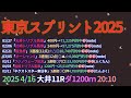 東京スプリント2025予想【大井競馬】全頭診断＋調教診断＋買い目【門別競馬2025開幕】