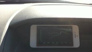 Dyno Chart - OBD II Engine Performance Tool screenshot 5