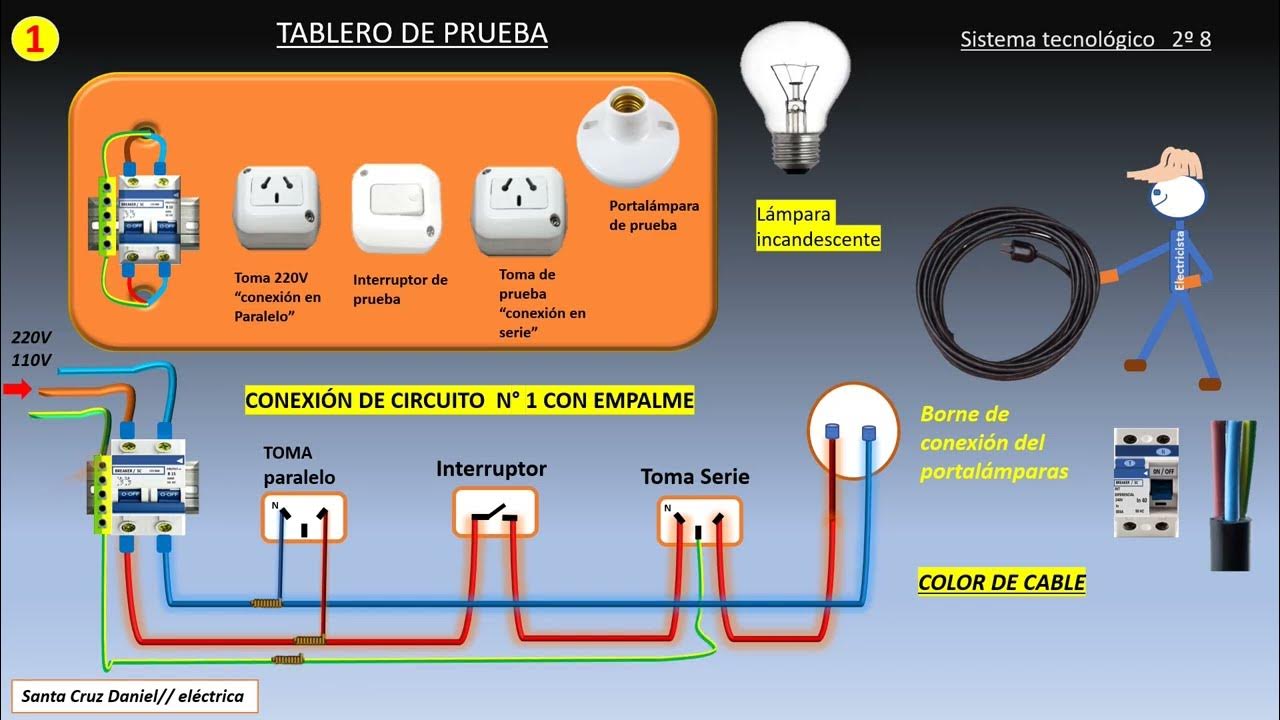 Cableado interruptor doble