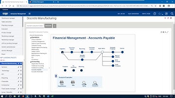 Sage X3 v12: Supplier / Product Setup