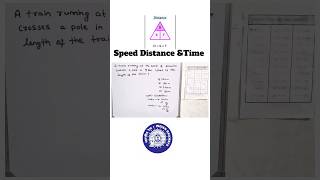 Speed Distance & Time 🕤 #shorts #short #kannada #maths