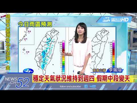 20180401中天新聞　【氣象】今天氣晴朗穩定　唯東半部局部零星降雨