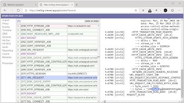 Capture and diagnose network traffic from the new Chromium-based Microsoft Edge browser.