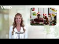 Turn your passion of social media into profit!