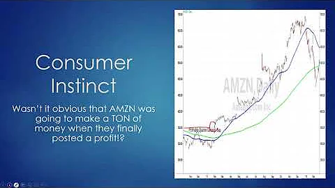 How to Grow Your Wealth in Your Free Time | Michel...