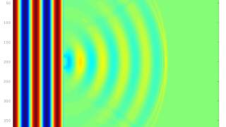 Double slit experiment simulation in color