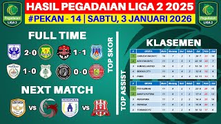 Hasil Liga 2 Indonesia 2026 - PSIS vs Persipal - Klasemen Pegadaian Liga 2 2026 Terbaru