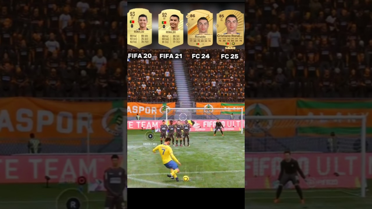 RONALDO Free Kick Evolution 🔥 FIFA 20 to FC25