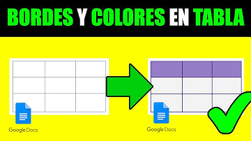 🎨 Cómo añadir color a los bordes en Documentos de Google (Docs) y cambiar el grosor paso a paso