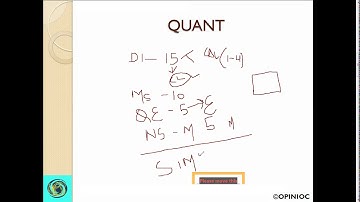 Complete Analysis of Day 1 - JK BANK PO All Shifts | Opinioc