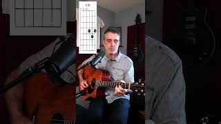Jack and Diane was saved by Mick Ronson and a pawn shop guitar #shorts