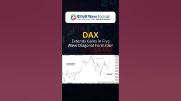 DAX Extends Gains in Five Wave Diagonal Formation