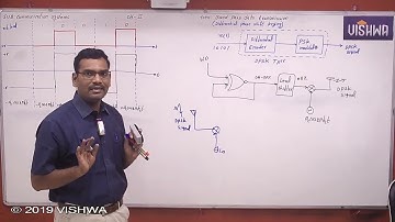 GATE 2026 | Communication Systems | DPSK | Prof. Ravi Kumar