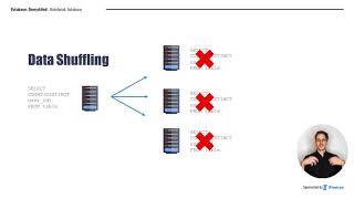 Databases Demystified: Lesson 7: Distributed Databases Part 2