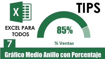 Gráfico de Medio Anillo con Porcentaje en Excel!