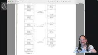Testing my Apple IIgs Emulator Memory Mapping Code - with a test harness!