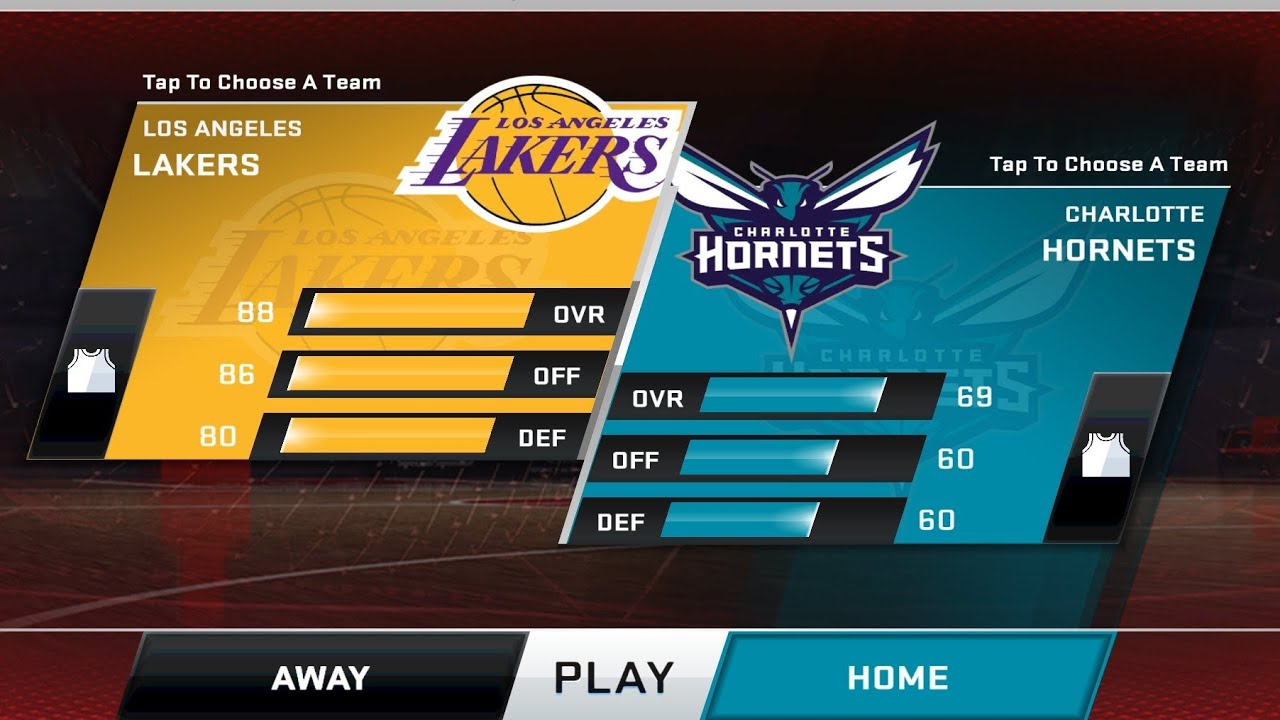 NBA LIVE. Charlote Hornets vs LA Lakers live stream - YouTube