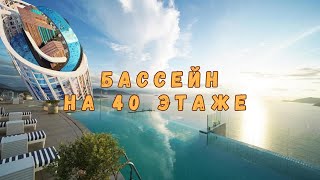 Бассейн на крыше Отеля Панорама Нячанг Вьетнам 2023 год /Цена / Panorama Nha Trang Infinity pool