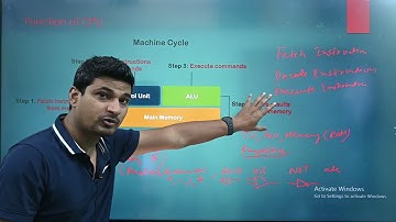 Computer Organization & Architecture(3rd Semester) | Lecture-01 CSE I KTP