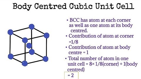 Body Centred Cubic Unit Cell (BCC) ||   Solid State || IIT JEE || NEET || 12th || 11th🔔