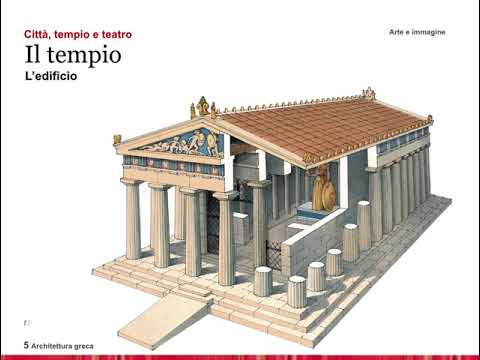 Architettura greca