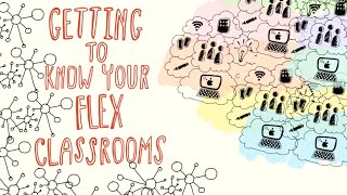 Flex Classroom Tutorial