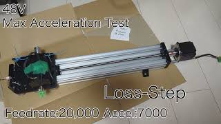 Stepper Motor Acceleration Test for 48V Power