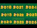  2017 2018 2019 2020 2021 2022 2023 2024 2025  2026