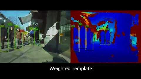 Real-Time RGB-D based Template Matching Pedestrian Detection