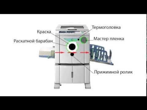 Как работает дубликатор. Пульт 433 мгц выносная кнопка. Mb dd12 ризограф чертеж. Как работает дубликатор. Пульт came top-434na.