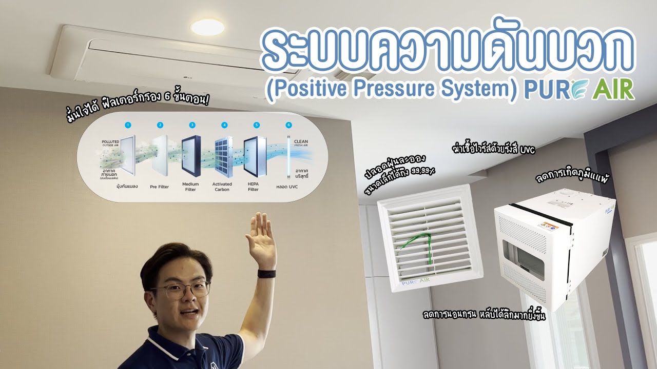 บ้านปลอดฝุ่น ไร้PM2.5 อากาศสะอาด หายใจได้เต็มปอด ระบบบ้านแรงดันบวก | PureAir