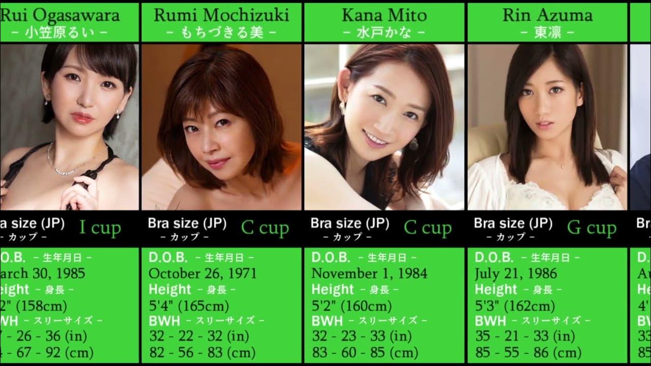 10 Japanese porn stars who appear as unfaithful stepmom 2 YouTube