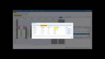 SmartTask Scheduling/Rostering Demo