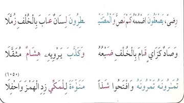 الشاطبية فرش من سورة محمد صلى الله عليه وسلم الى سورة الرحمن عز وجل الابيات من ١٠٤٨ الى ١٠٥٠