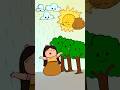 Importance of Tree - Planting more trees for Earth #india #information #viral #shortsfeed #tree