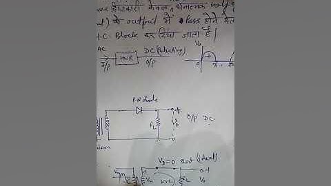 EL-204 | EDC |  Unit 5.1 Half wave rectifier  by   Prashant Joshi GPC Bikaner