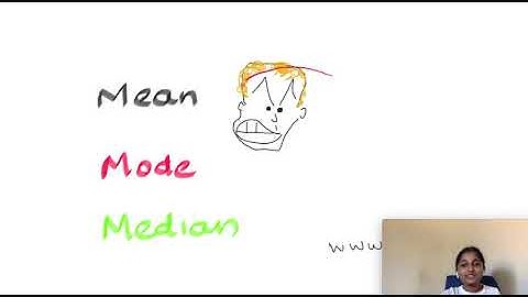 Central Tendency Explained - What is Central Tendency - How is mean calculated?