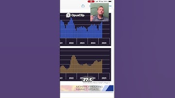 Las Vegas Sees Major Surge in New Home Listings This Spring