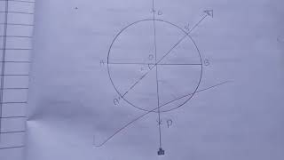 solved 10 physics practical note book || class 10 physics||