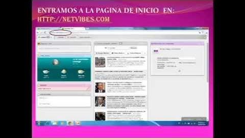 Tutorial para Publicar Información a Través Netvibes en una Red Social
