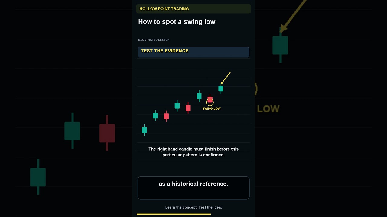 @​everyone https://youtu.be/2RNdeq89Dmo ## How to Spot a Swi