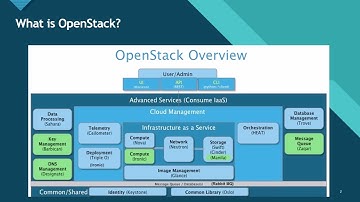 2025 OpenStack Manila: Open Source Contribution – Manila Ui Enhancements
