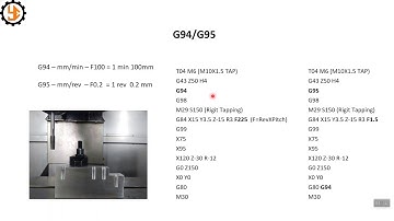 How to use G94 /G95  [English Subtitled]