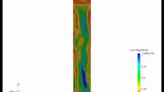 OpenFOAM   bubble column water velocity