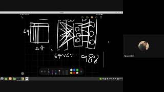 Zero to Neuro with PyTorch workshop 2021: Convolutional Neural Networks (Malayalam)