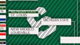 Animated 2012 NCAA Tournament