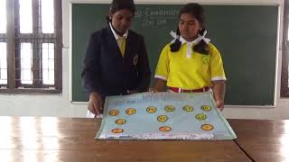 Find the missing number | Maths Project |