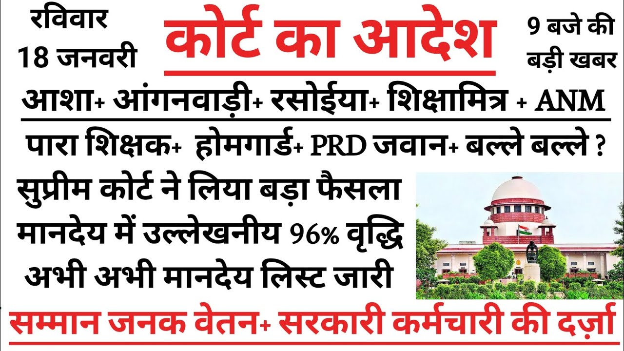 Live| सुप्रीम कोर्ट से न्यायाधीश ने 